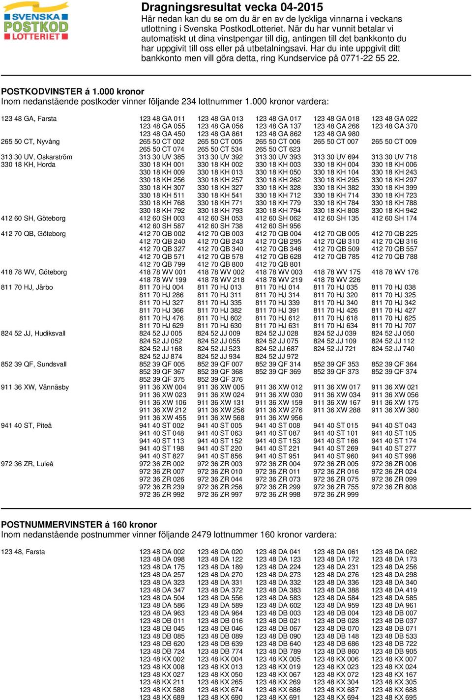 Har du inte uppgivit ditt bankkonto men vill göra detta, ring Kundservice på 0771-22 55 22. POSTKODVINSTER á 1.000 kronor Inom nedanstående postkoder vinner följande 234 lottnummer 1.