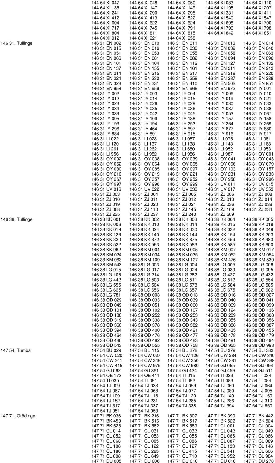 XI 796 144 64 XI 798 144 64 XI 804 144 64 XI 811 144 64 XI 815 144 64 XI 842 144 64 XI 851 144 64 XI 912 144 64 XI 921 144 64 XI 958 146 31, Tullinge 146 31 EN 002 146 31 EN 010 146 31 EN 011 146 31