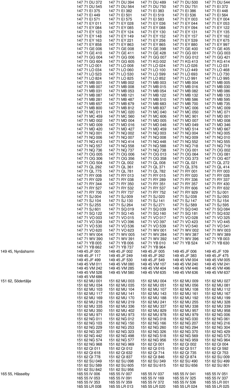 EY 044 147 71 EY 053 147 71 EY 084 147 71 EY 085 147 71 EY 088 147 71 EY 094 147 71 EY 122 147 71 EY 123 147 71 EY 124 147 71 EY 130 147 71 EY 131 147 71 EY 135 147 71 EY 148 147 71 EY 149 147 71 EY