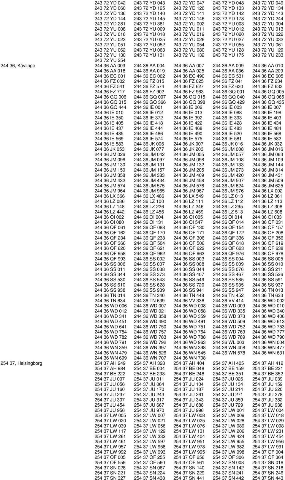 YU 012 243 72 YU 013 243 72 YU 016 243 72 YU 018 243 72 YU 019 243 72 YU 020 243 72 YU 022 243 72 YU 023 243 72 YU 025 243 72 YU 026 243 72 YU 027 243 72 YU 032 243 72 YU 051 243 72 YU 052 243 72 YU