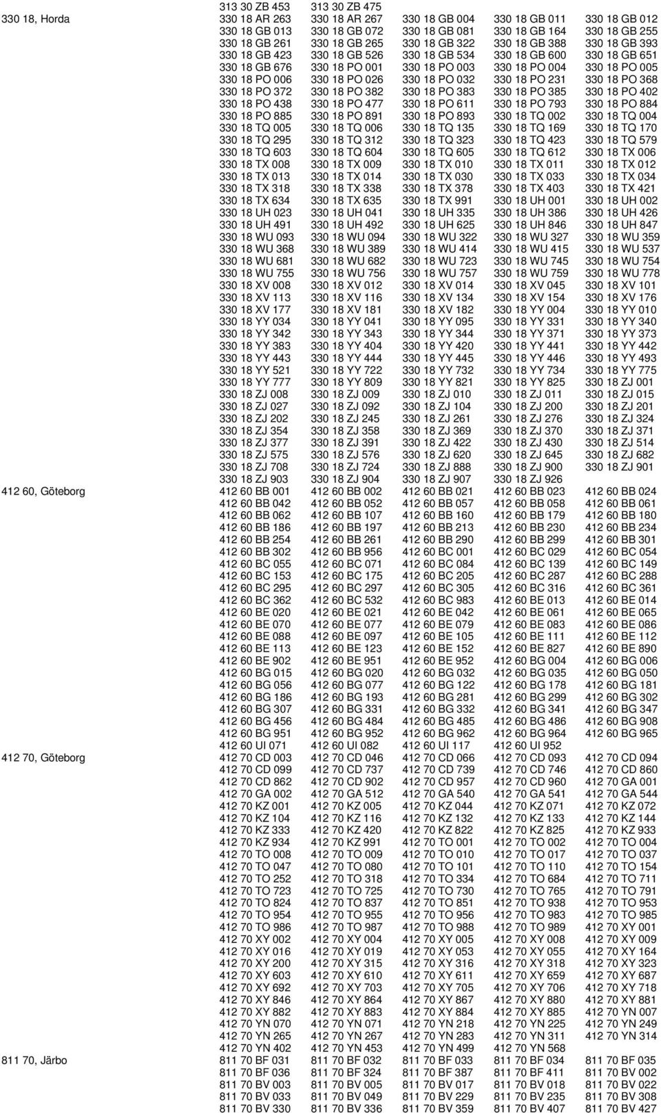 PO 006 330 18 PO 026 330 18 PO 032 330 18 PO 231 330 18 PO 368 330 18 PO 372 330 18 PO 382 330 18 PO 383 330 18 PO 385 330 18 PO 402 330 18 PO 438 330 18 PO 477 330 18 PO 611 330 18 PO 793 330 18 PO