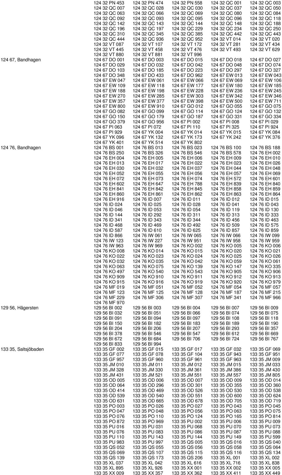 QC 234 124 32 QC 250 124 32 QC 310 124 32 QC 345 124 32 QC 385 124 32 QC 442 124 32 QC 443 124 32 QC 444 124 32 QC 936 124 32 QC 952 124 32 VT 014 124 32 VT 020 124 32 VT 087 124 32 VT 107 124 32 VT