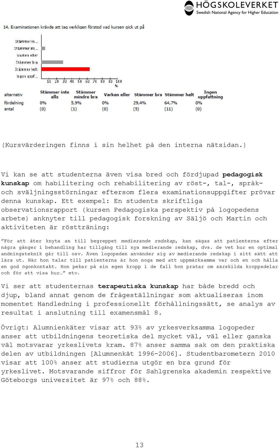 prövar denna kunskap.