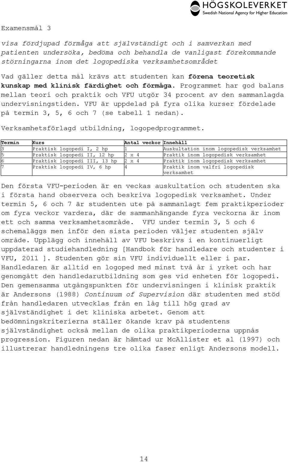 Programmet har god balans mellan teori och praktik och VFU utgör 34 procent av den sammanlagda undervisningstiden.