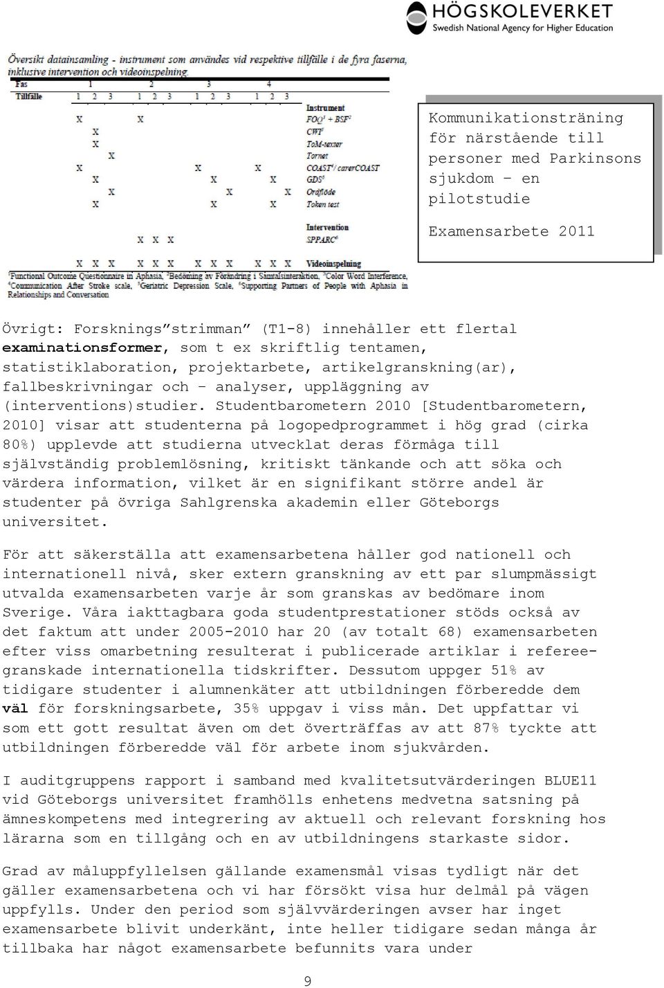 Studentbarometern 2010 [Studentbarometern, 2010] visar att studenterna på logopedprogrammet i hög grad (cirka 80%) upplevde att studierna utvecklat deras förmåga till självständig problemlösning,
