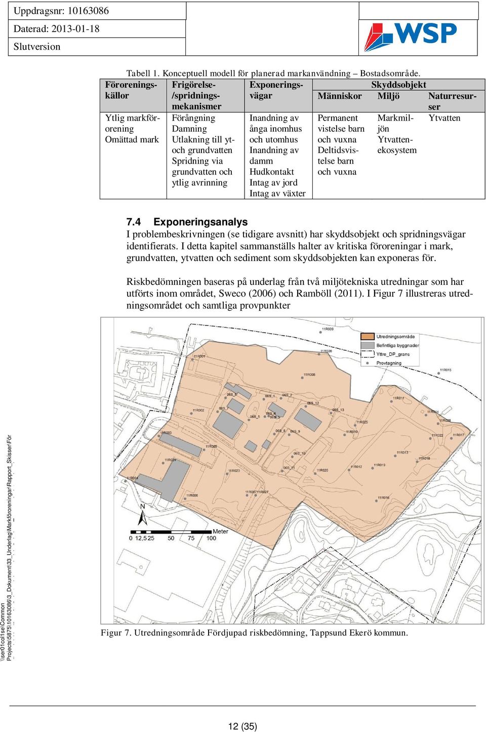 ånga inomhus och utomhus Inandning av damm Hudkontakt Intag av jord Intag av växter Skyddsobjekt Människor Miljö Naturresurser Permanent vistelse barn och vuxna Deltidsvistelse barn och vuxna