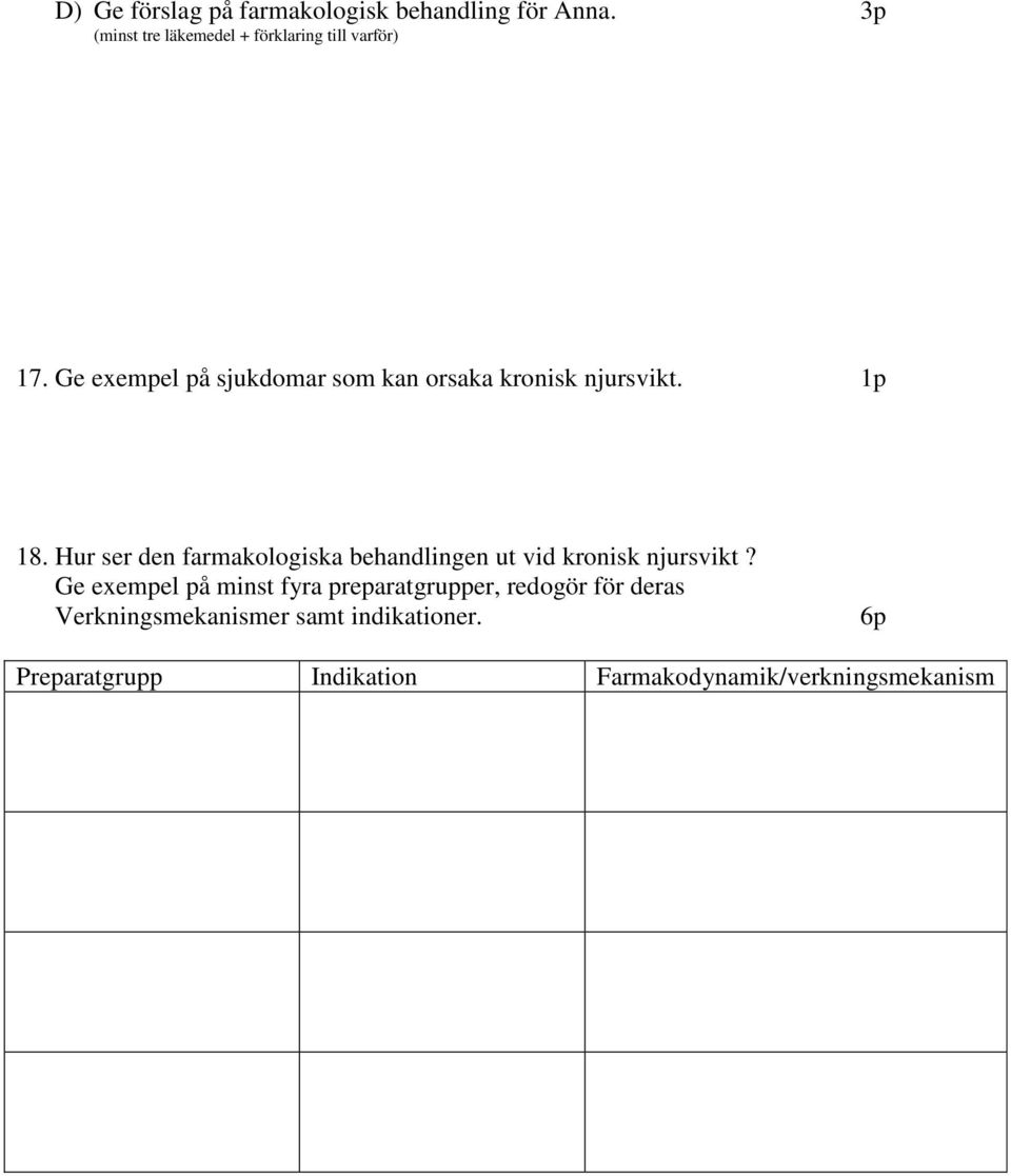 Ge exempel på sjukdomar som kan orsaka kronisk njursvikt. 1p 18.