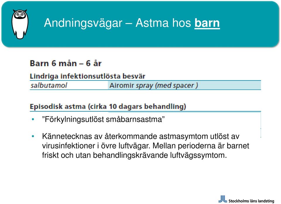 utlöst av virusinfektioner i övre luftvägar.