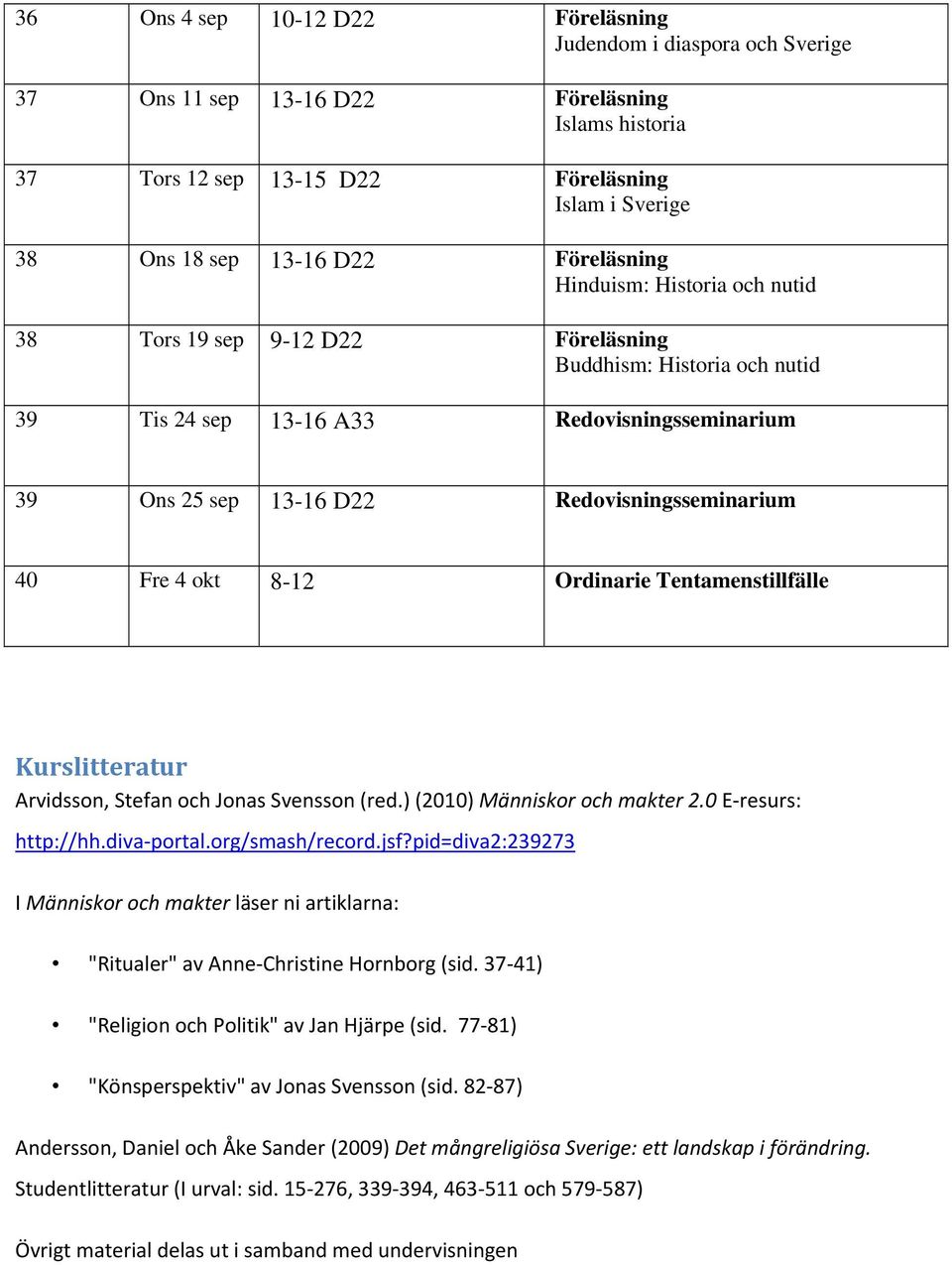 40 Fre 4 okt 8-12 Ordinarie Tentamenstillfälle Kurslitteratur Arvidsson, Stefan och Jonas Svensson (red.) (2010) Människor och makter 2.0 E resurs: http://hh.diva portal.org/smash/record.jsf?