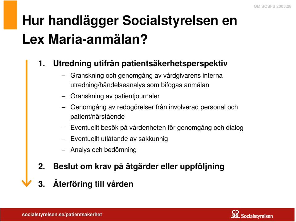 som bifogas anmälan Granskning av patientjournaler Genomgång av redogörelser från involverad personal och