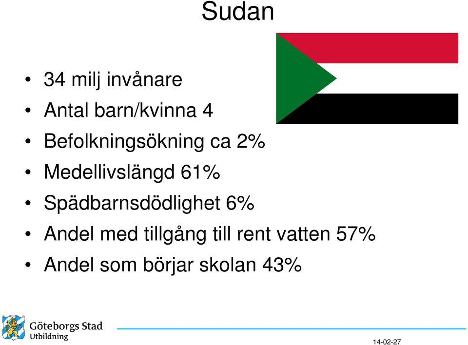 Spädbarnsdödlighet 6% Andel med tillgång till