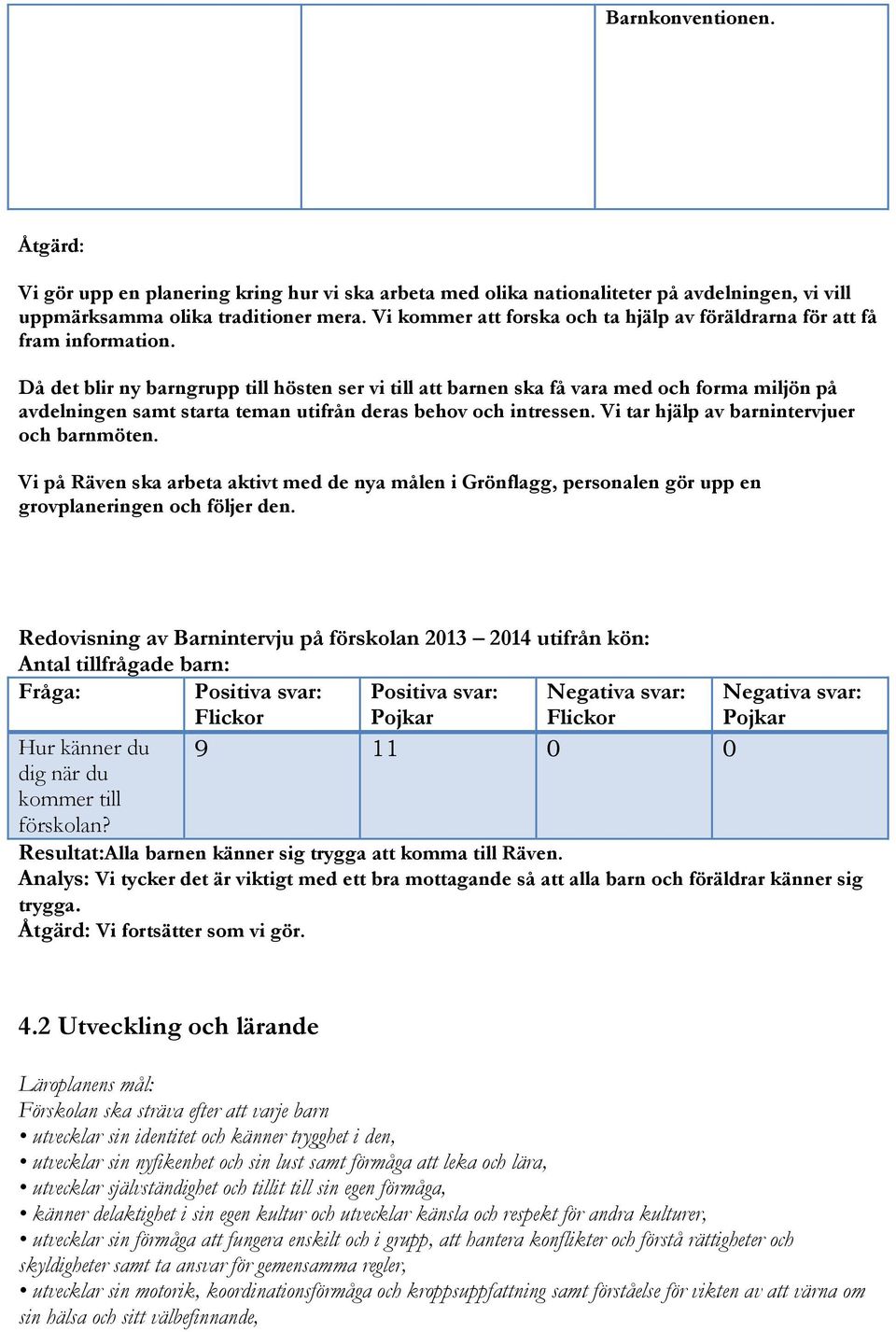 Då det blir ny barngrupp till hösten ser vi till att barnen ska få vara med och forma miljön på avdelningen samt starta teman utifrån deras behov och intressen.