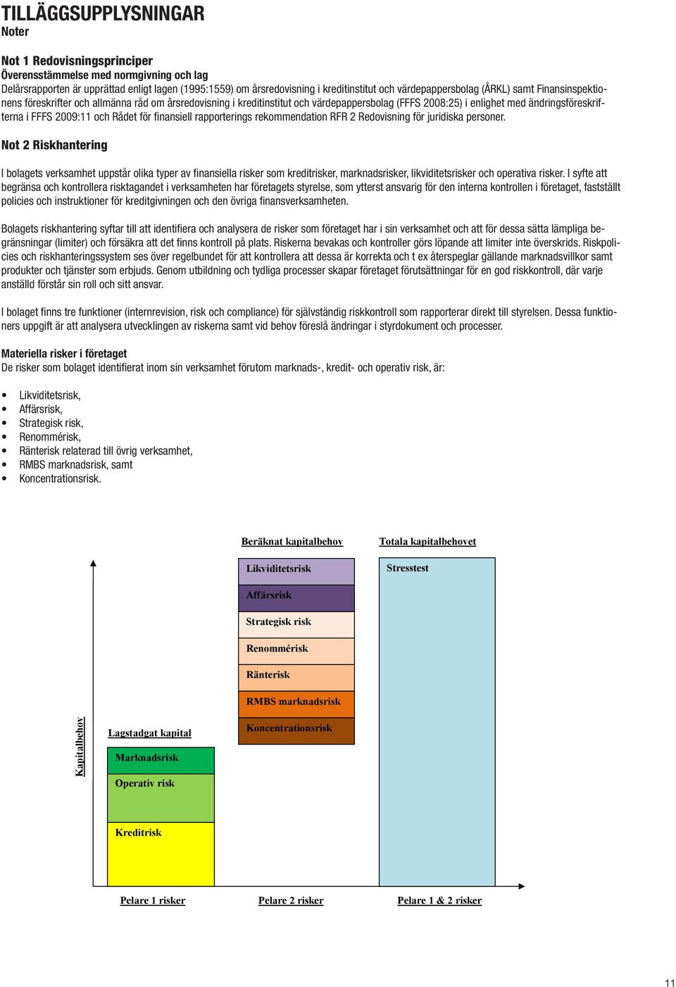 2009:11 och Rådet för finansiell rapporterings rekommendation RFR 2 Redovisning för juridiska personer.