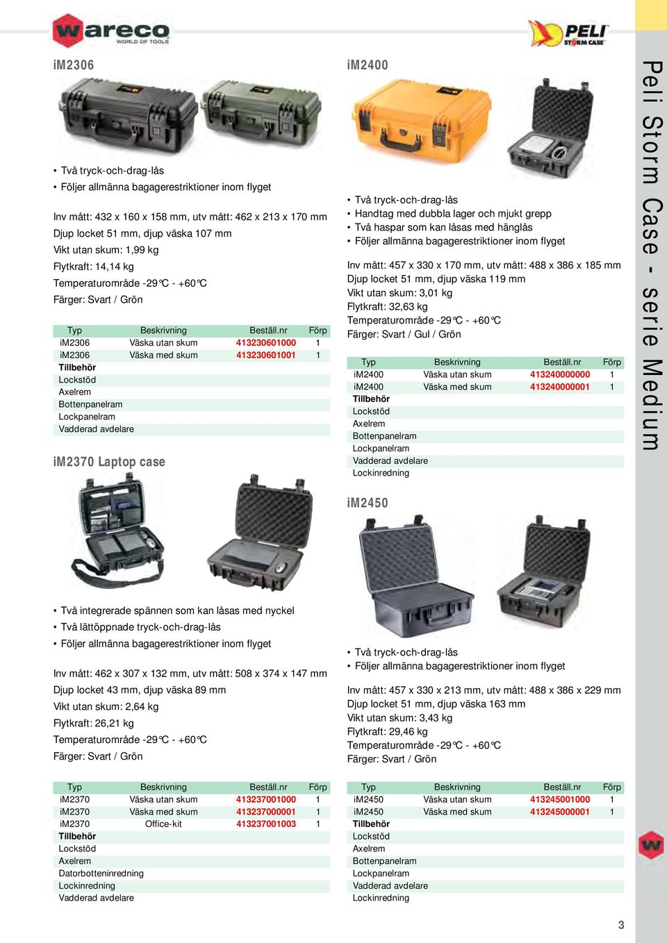 3,01 kg Flytkraft: 32,63 kg im2400 Väska utan skum 413240000000 1 im2400 Väska med skum 413240000001 1 Peli Storm Case - serie Medium im2450 Två integrerade spännen som kan låsas med nyckel Två