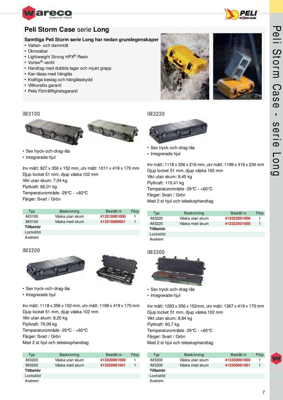 Flytkraft: 66,01 kg im3220 Inv mått: 1118 x 356 x 216 mm, utv mått: 1199 x 419 x 234 mm Djup locket 51 mm, djup väska 165 mm Vikt utan skum: 9,45 kg Flytkraft: 110,41 kg Med 2 st hjul och