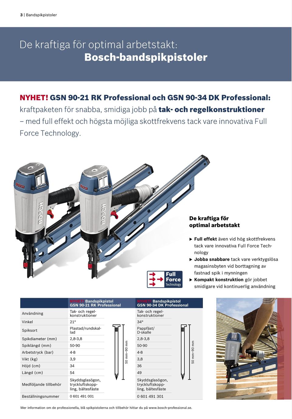 GSN 90-21 RK och GSN 90-34 DK : Robust metalls- Funktionsväljare: Inbyggt luftfilter: (standard på alla trycklufts- kraftpaketen för snabba, smidiga jobb på tak- och regelkonstruktioner lagplatta: