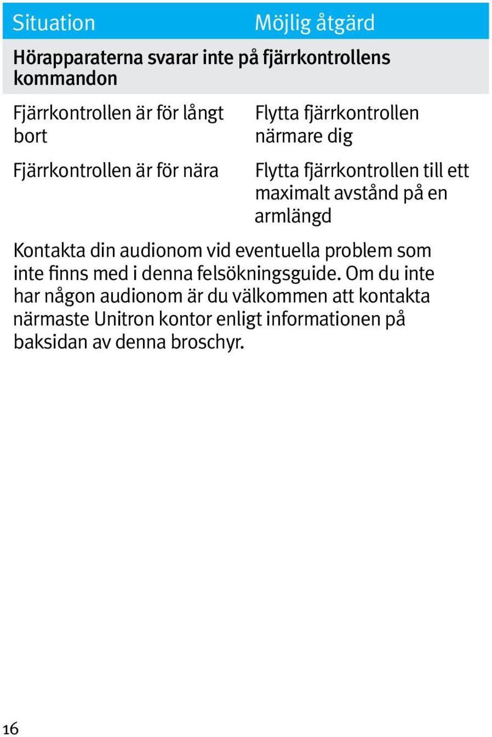 armlängd Kontakta din audionom vid eventuella problem som inte finns med i denna felsökningsguide.