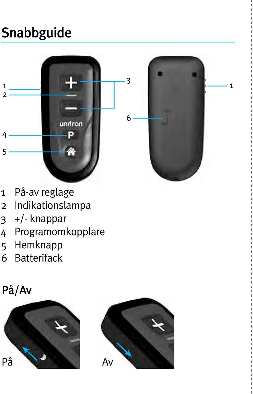 knappar 4 Programomkopplare 5