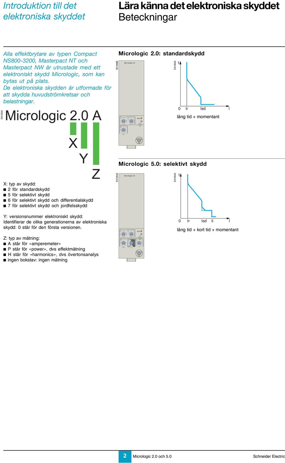 som kan byas u på plas. De elekoniska skydden är uformade för a skydda huvudsömkresar och belasningar. Micrologic.