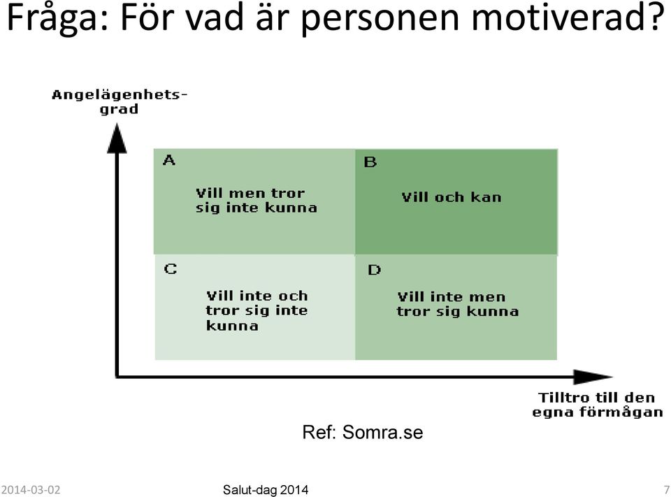 Ref: Somra.