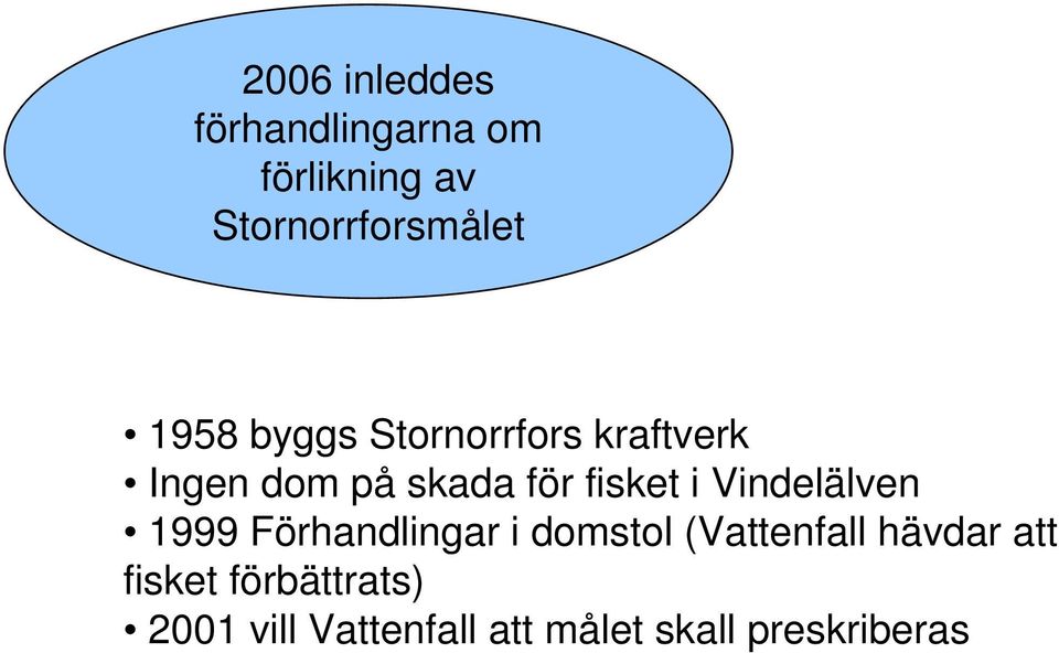 Vindelälven 1999 Förhandlingar i domstol (Vattenfall hävdar att