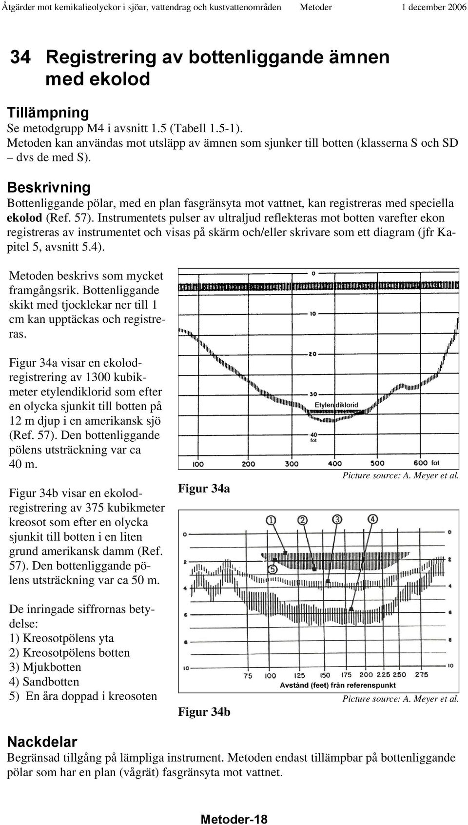Instrumentets pulser av ultraljud reflekteras mot botten varefter ekon registreras av instrumentet och visas på skärm och/eller skrivare som ett diagram (jfr Kapitel 5, avsnitt 5.4).