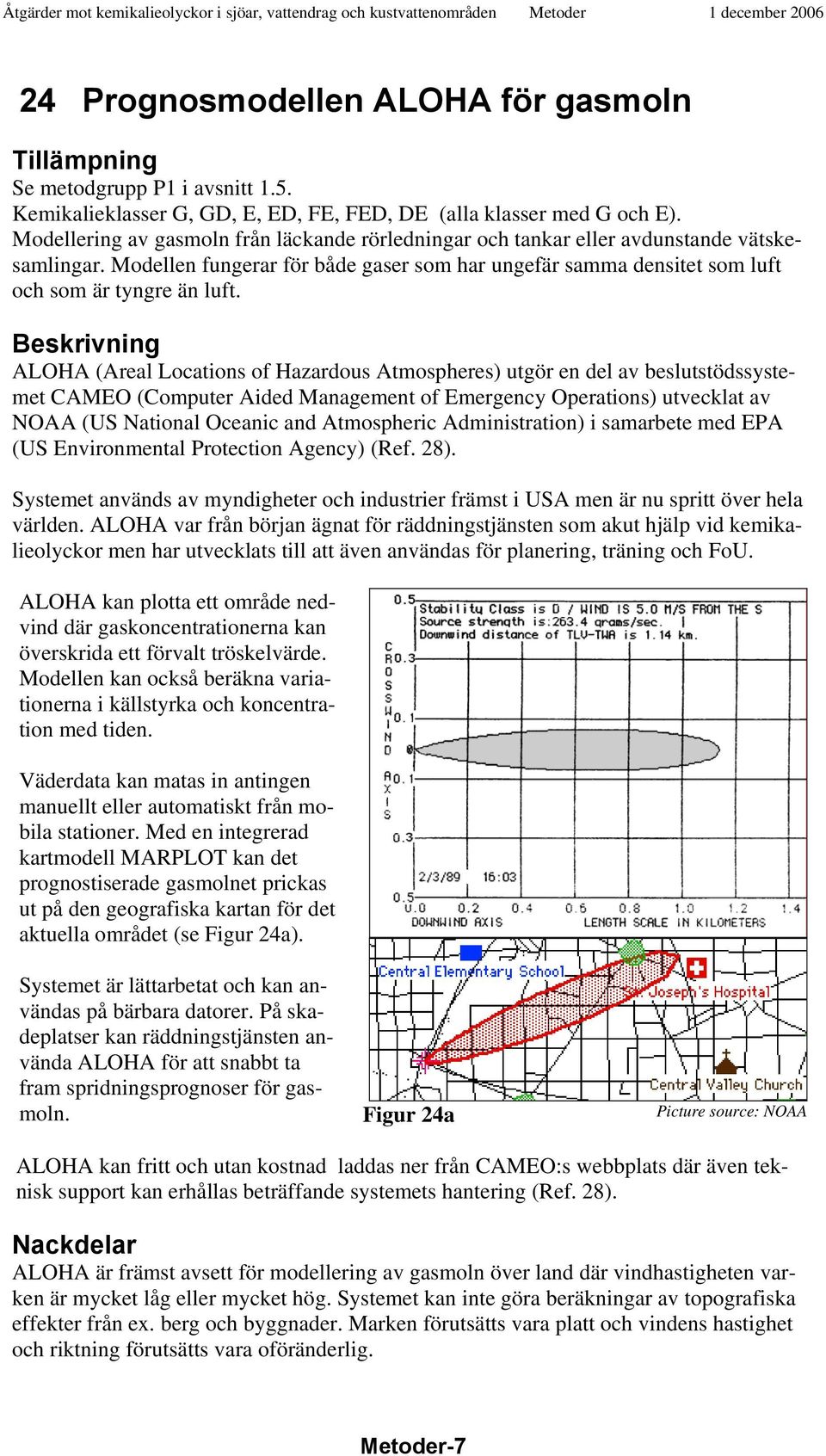 ALOHA (Areal Locations of Hazardous Atmospheres) utgör en del av beslutstödssystemet CAMEO (Computer Aided Management of Emergency Operations) utvecklat av NOAA (US National Oceanic and Atmospheric