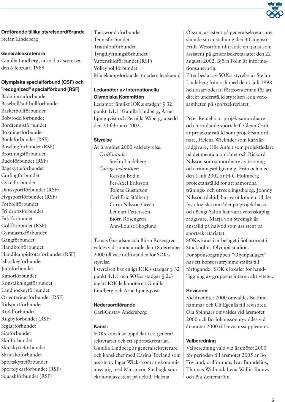 Budoförbundet (RSF) Bågskytteförbundet Curlingförbundet Cykelförbundet Danssportförbundet (RSF) Flygsportförbundet (RSF) Fotbollförbundet Friidrottsförbundet Fäktförbundet Golfförbundet (RSF)