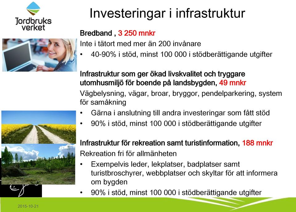 andra investeringar som fått stöd 90% i stöd, minst 100 000 i stödberättigande utgifter Infrastruktur för rekreation samt turistinformation, 188 mnkr Rekreation fri för