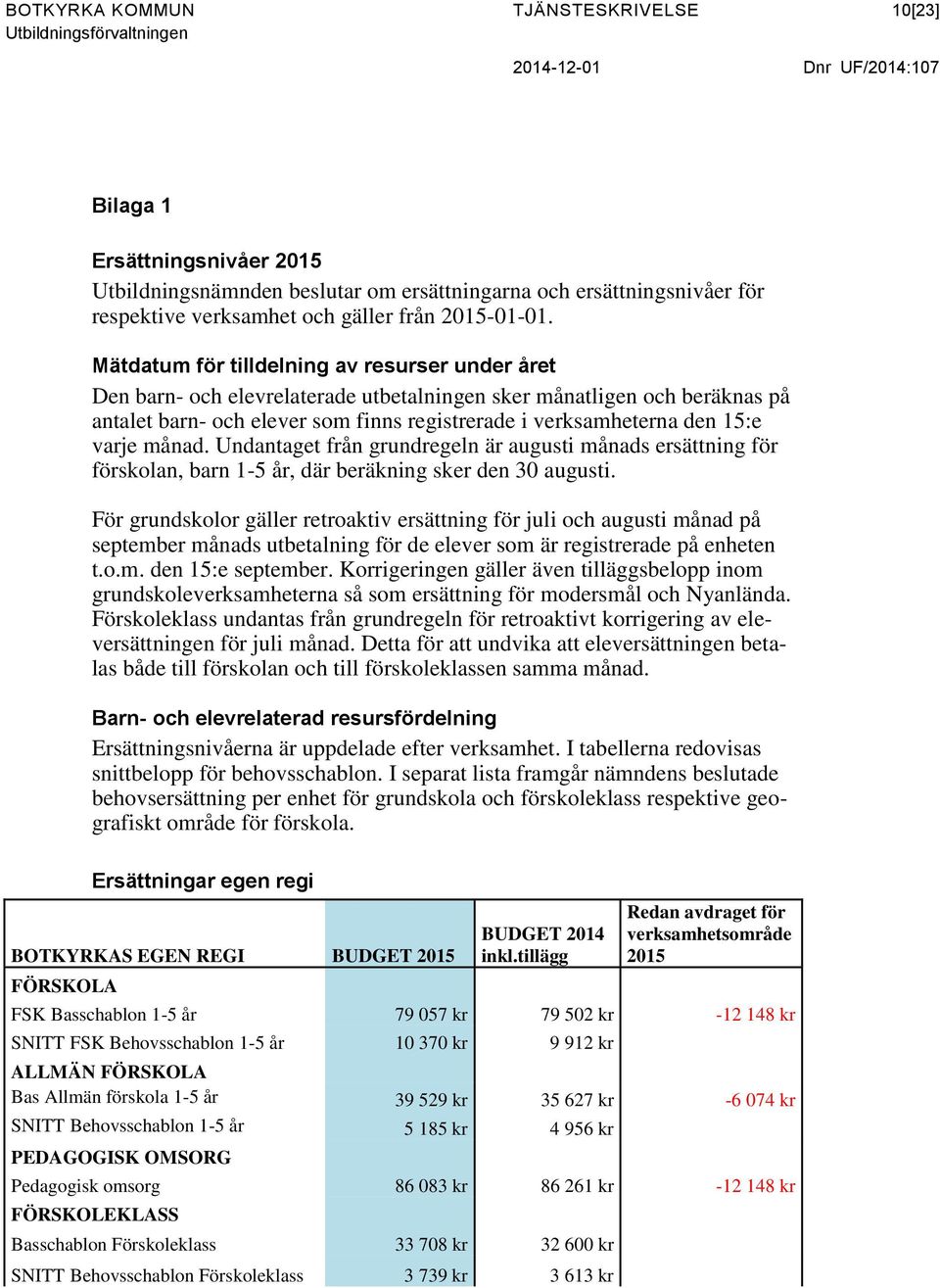 Mätdatum för tilldelning av resurser under året Den barn- och elevrelaterade utbetalningen sker månatligen och beräknas på antalet barn- och elever som finns registrerade i verksamheterna den 15:e
