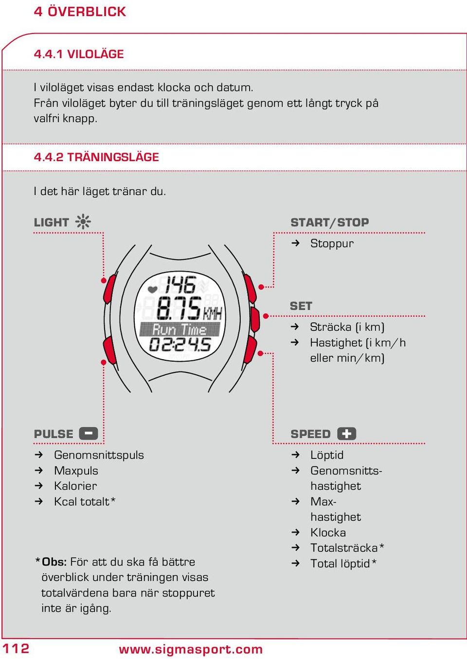 LIGHT START/STOP Stoppur SET Sträcka (i km) Hastighet (i km/h eller min/km) PULSE Genomsnittspuls Maxpuls Kalorier Kcal totalt* *Obs: