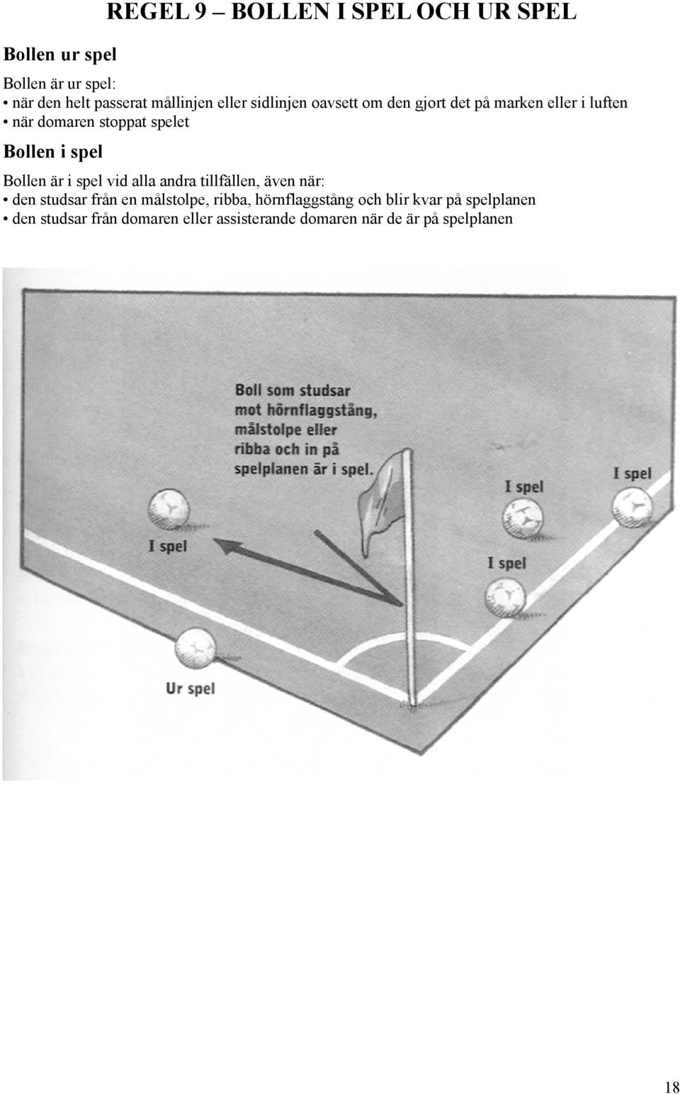 spel Bollen är i spel vid alla andra tillfällen, även när: den studsar från en målstolpe, ribba,