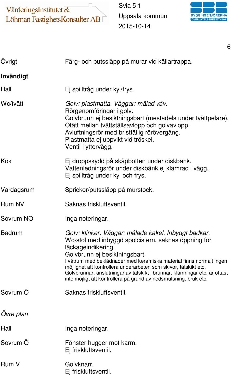 Plastmatta ej uppvikt vid tröskel. Ventil i yttervägg. Ej droppskydd på skåpbotten under diskbänk. Vattenledningsrör under diskbänk ej klamrad i vägg. Ej spilltråg under kyl och frys.