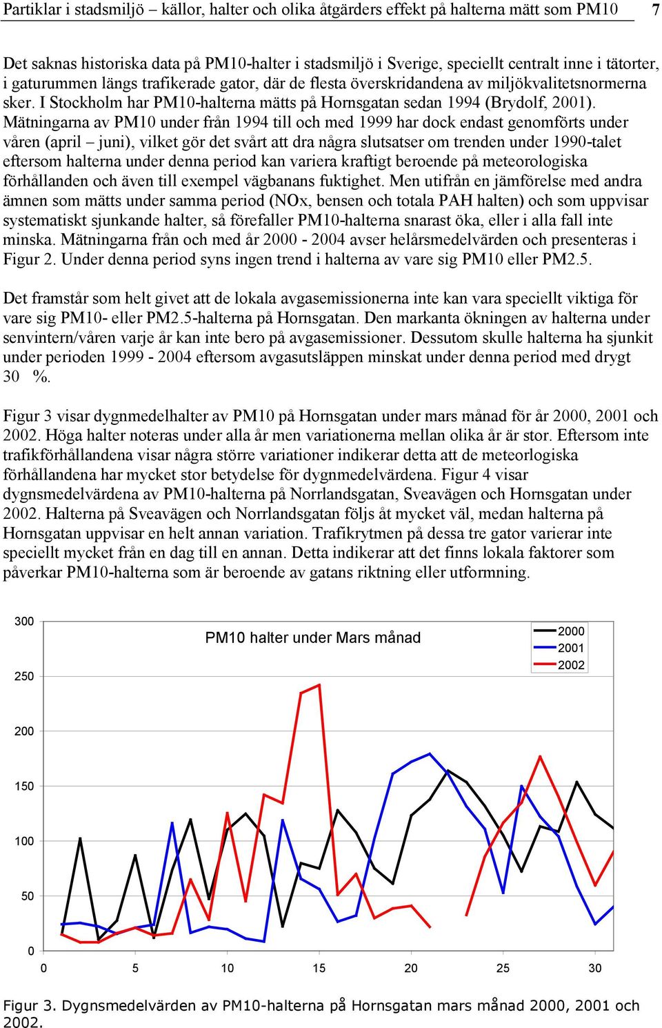 Mätningarna av PM1 under från 1994 till och med 1999 har dock endast genomförts under våren (april juni), vilket gör det svårt att dra några slutsatser om trenden under 199-talet eftersom halterna