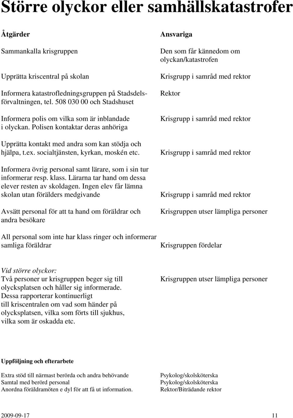 socialtjänsten, kyrkan, moskén etc. Informera övrig personal samt lärare, som i sin tur informerar resp. klass. Lärarna tar hand om dessa elever resten av skoldagen.