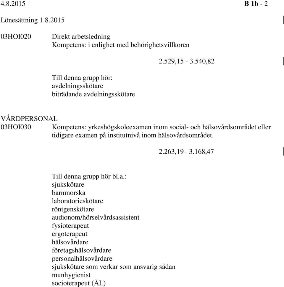 hälsovårdsområdet eller tidigar