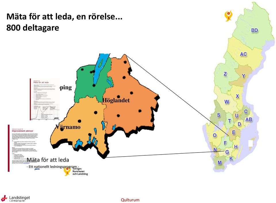 Höglandet Värnamo Mäta för att