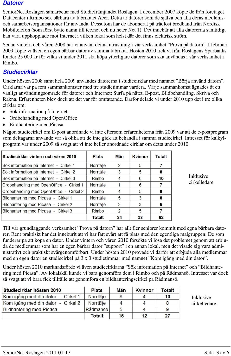 net och nu heter Net 1). Det innebär att alla datorerna samtidigt kan vara uppkopplade mot Internet i vilken lokal som helst där det finns elektrisk ström.