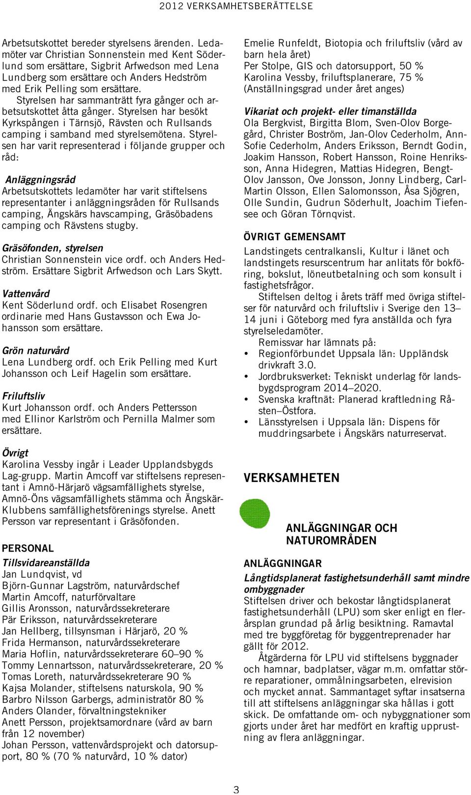 Styrelsen har sammanträtt fyra gånger och arbetsutskottet åtta gånger. Styrelsen har besökt Kyrkspången i Tärnsjö, Rävsten och Rullsands camping i samband med styrelsemötena.