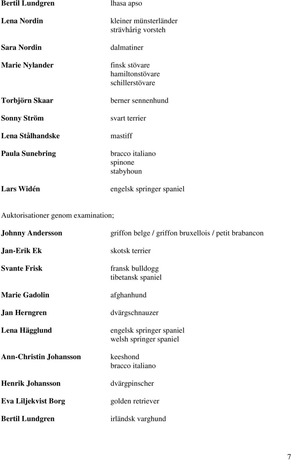 Jan-Erik Ek Svante Frisk Marie Gadolin Jan Herngren Lena Hägglund Ann-Christin Johansson Henrik Johansson Eva Liljekvist Borg Bertil Lundgren griffon belge / griffon bruxellois / petit brabancon