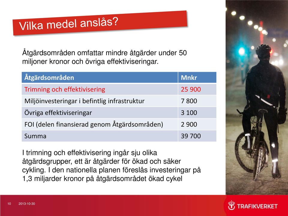 effektiviseringar 3 100 FOI (delen finansierad genom Åtgärdsområden) 2 900 Summa 39 700 I trimning och effektivisering ingår sju