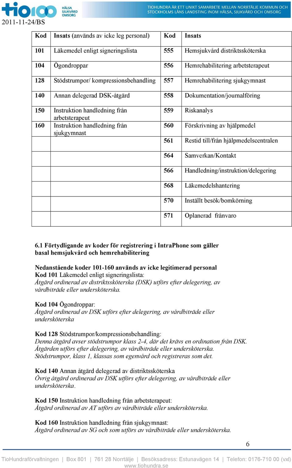 från sjukgymnast 559 Riskanalys 560 Förskrivning av hjälpmedel 561 Restid till/från hjälpmedelscentralen 564 Samverkan/Kontakt 566 Handledning/instruktion/delegering 568 Läkemedelshantering 570