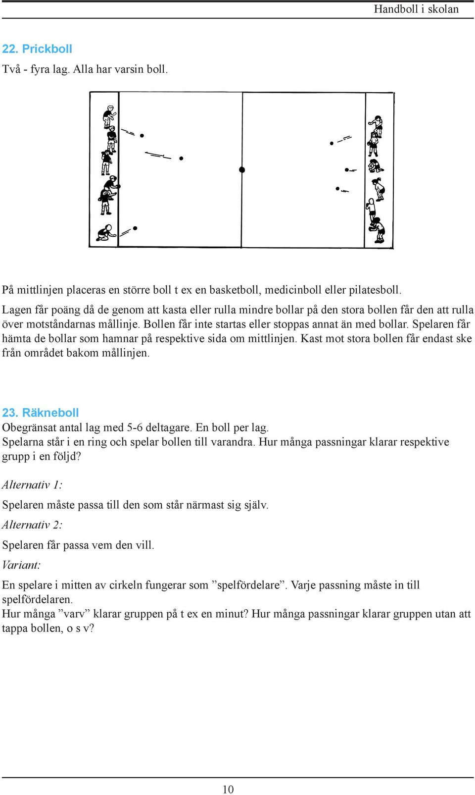 Spelaren får hämta de bollar som hamnar på respektive sida om mittlinjen. Kast mot stora bollen får endast ske från området bakom mållinjen. 23. Räkneboll Obegränsat antal lag med 5-6 deltagare.