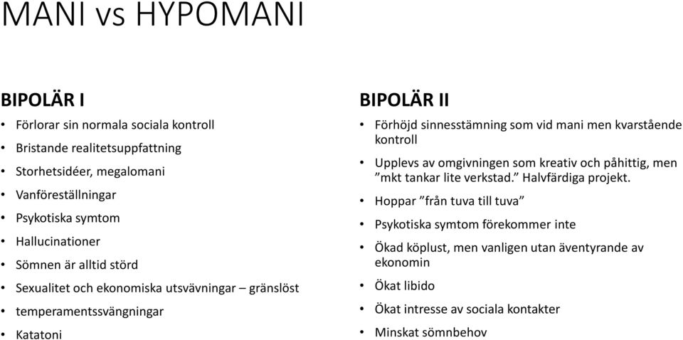 vid mani men kvarstående kontroll Upplevs av omgivningen som kreativ och påhittig, men mkt tankar lite verkstad. Halvfärdiga projekt.