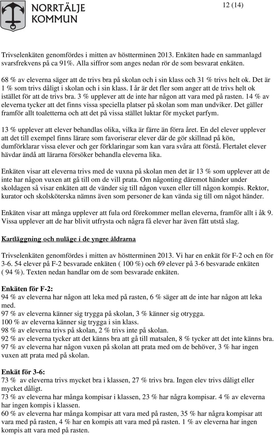 I år är det fler som anger att de trivs helt ok istället för att de trivs bra. 3 % upplever att de inte har någon att vara med på rasten.