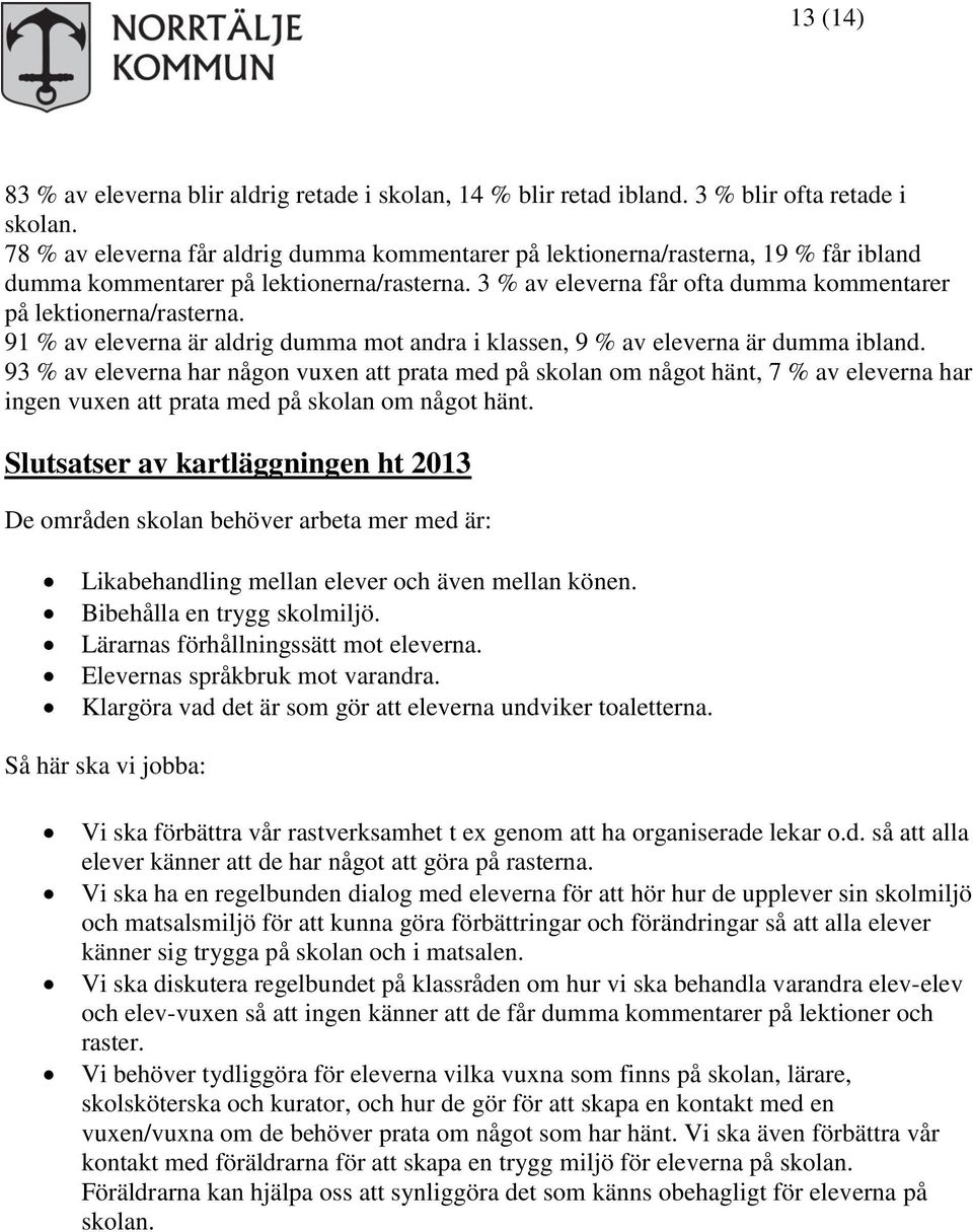 91 % av eleverna är aldrig dumma mot andra i klassen, 9 % av eleverna är dumma ibland.