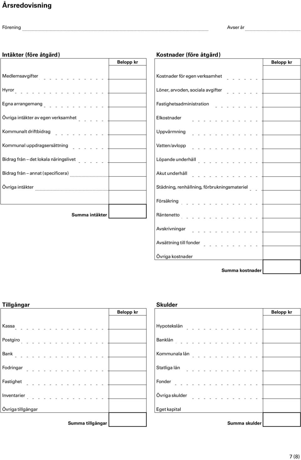 underhåll Bidrag från annat (specificera) Akut underhåll Övriga intäkter Städning, renhållning, förbrukningsmateriel Försäkring Summa intäkter Räntenetto Avskrivningar Avsättning till fonder Övriga