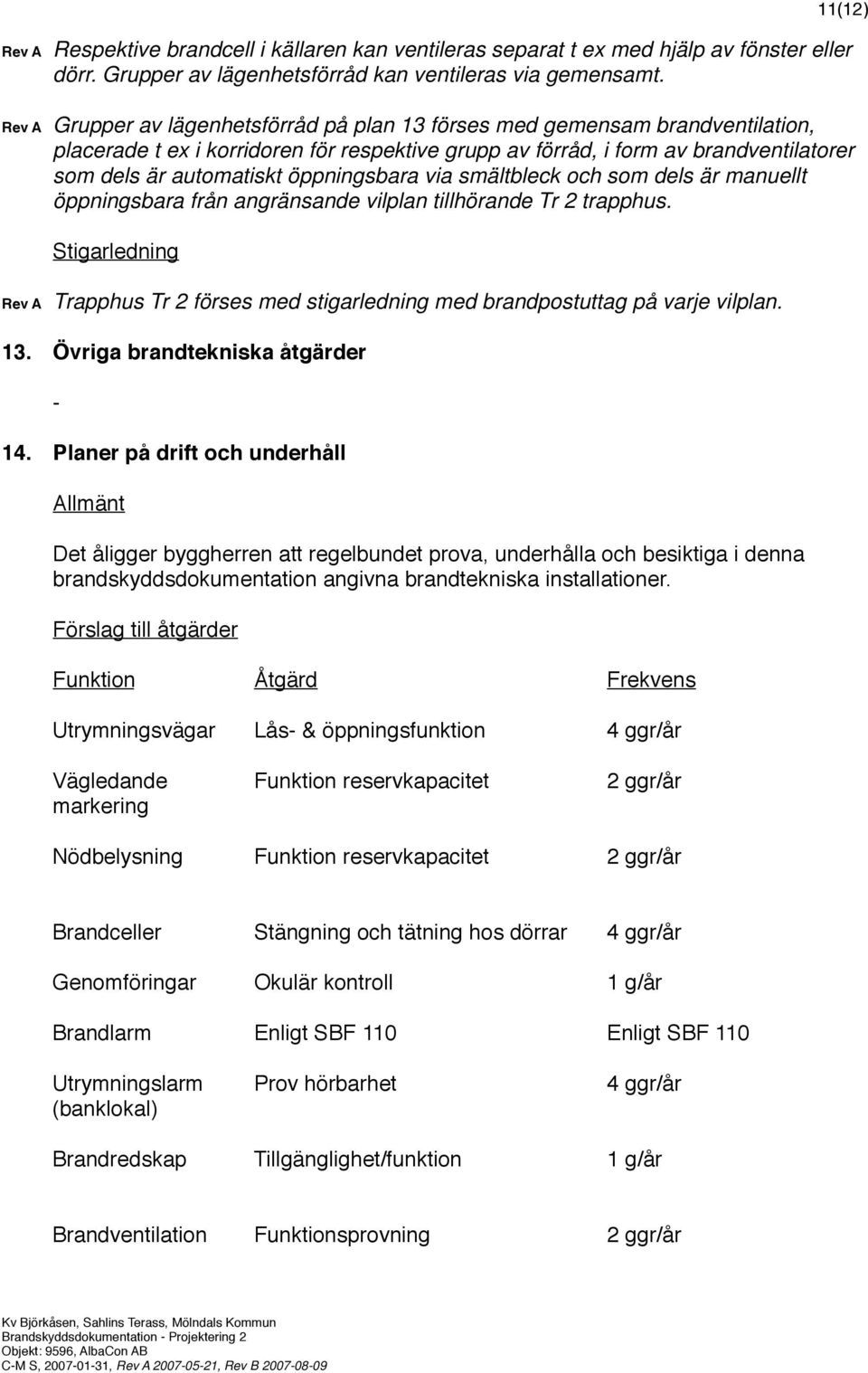 öppningsbara via smältbleck och som dels är manuellt öppningsbara från angränsande vilplan tillhörande Tr 2 trapphus.