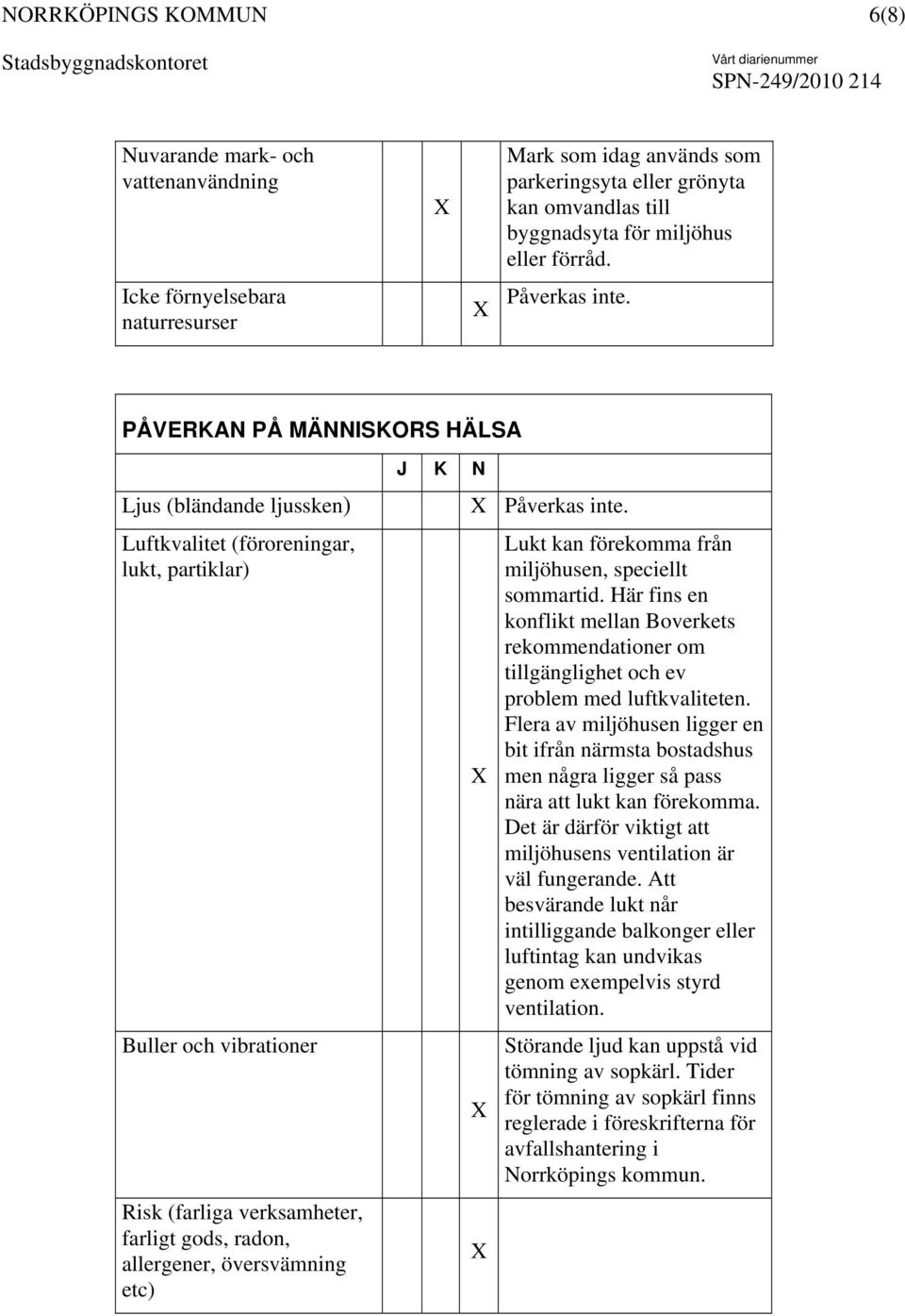 etc) J K N Lukt kan förekomma från miljöhusen, speciellt sommartid. Här fins en konflikt mellan Boverkets rekommendationer om tillgänglighet och ev problem med luftkvaliteten.