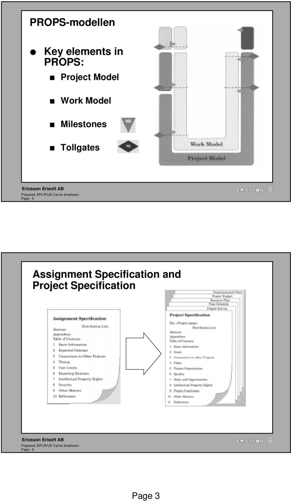 Tollgates Page: 5 Assignment